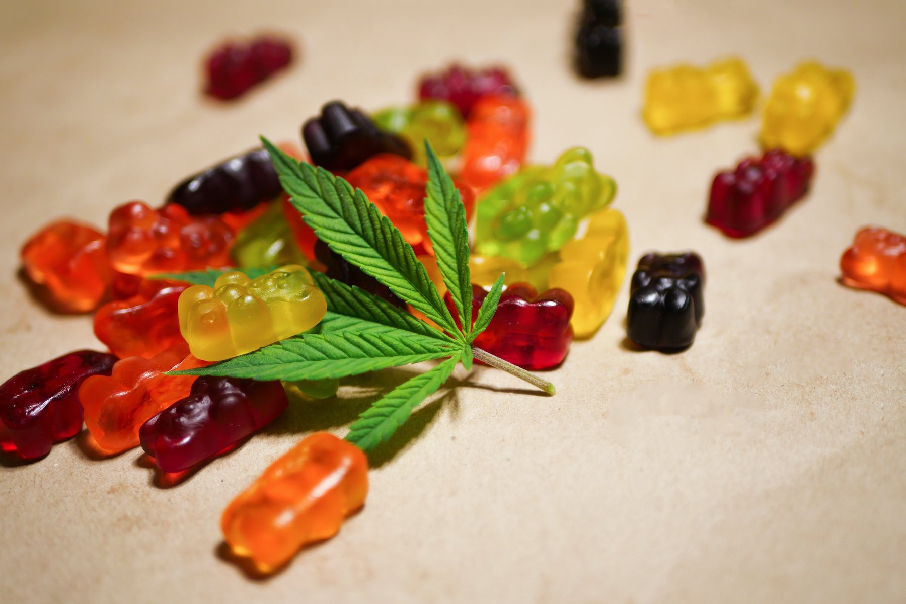 Cbd gummies for pain